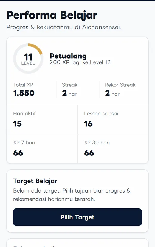 Tampilan halaman Performa di HP: level, total XP, streak, hari aktif, dan lesson selesai